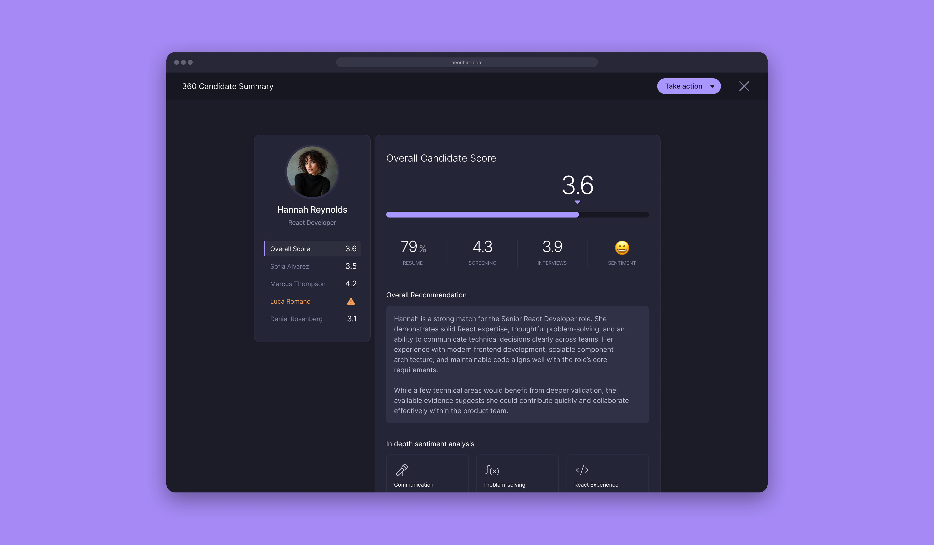 AEON – Overall Candidate Score AEON – Overall Candidate Score