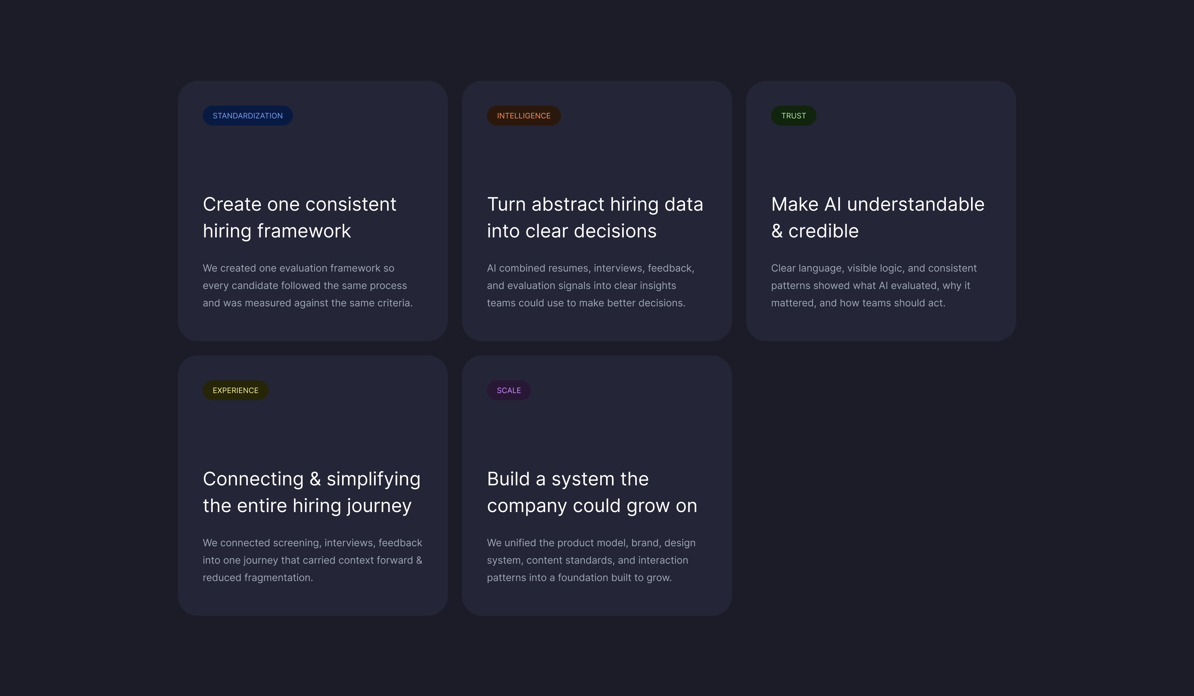 AEON – Principles AEON – Principles