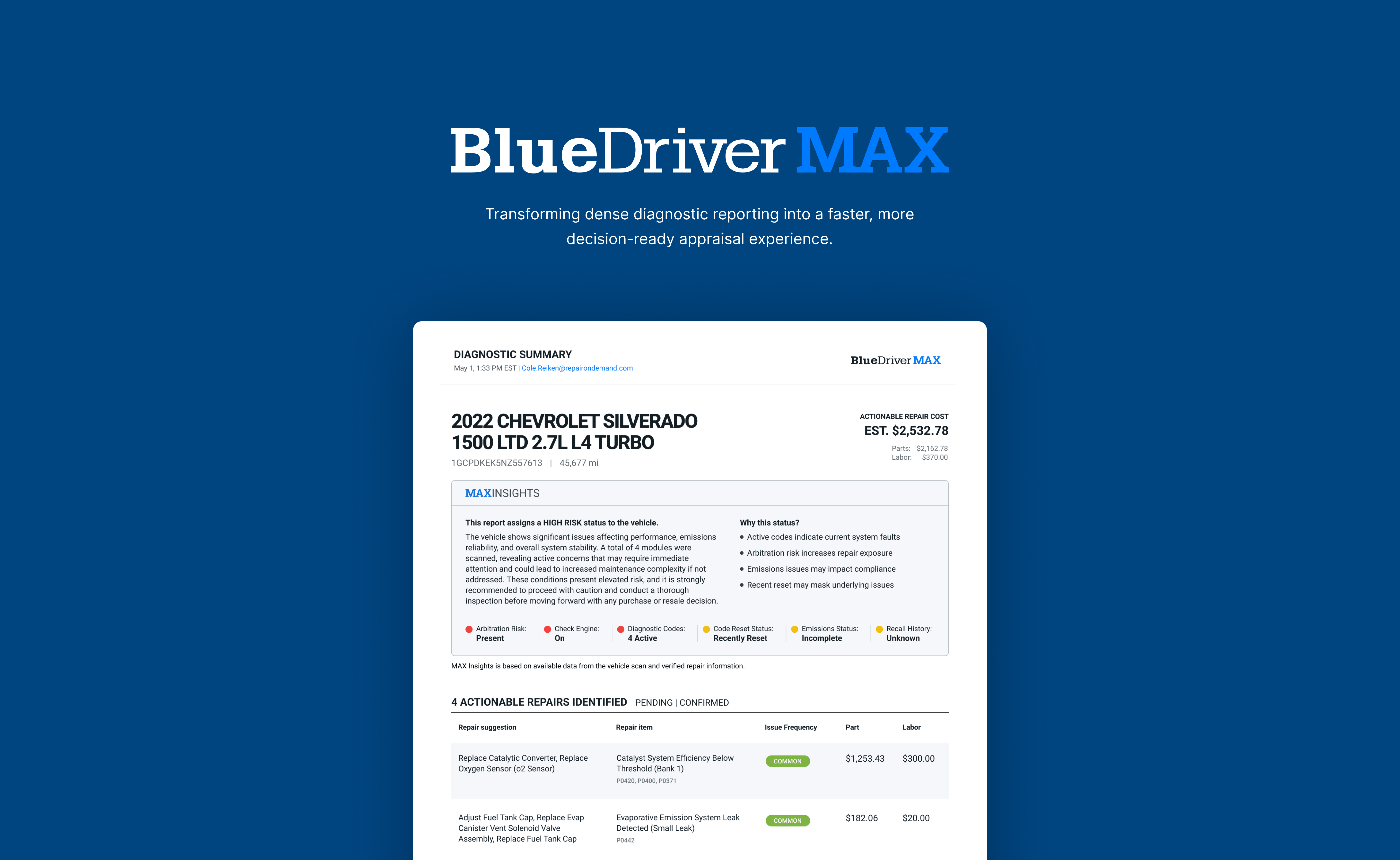 BlueDriver – Appraisal Report