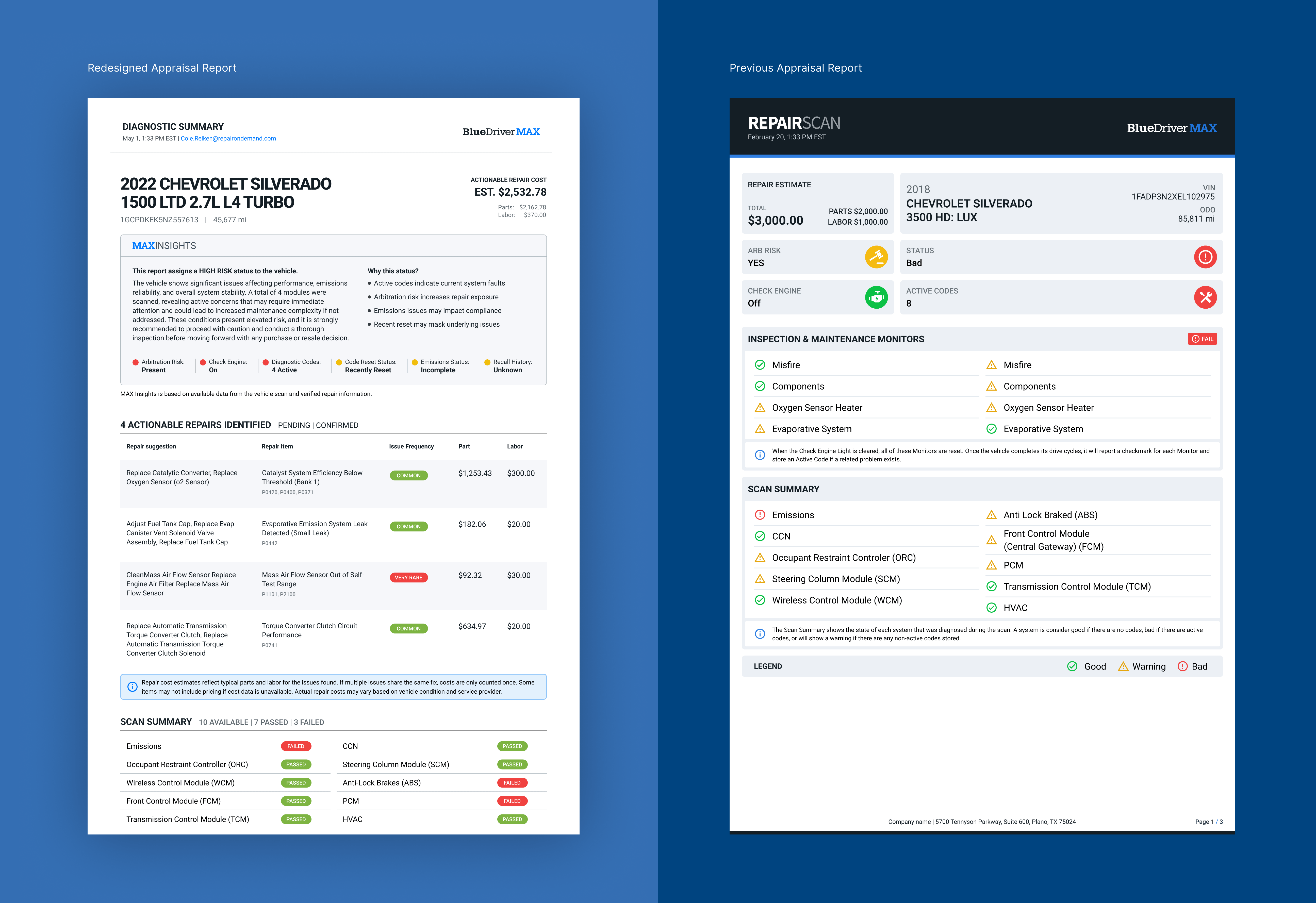BlueDriver – Before-After