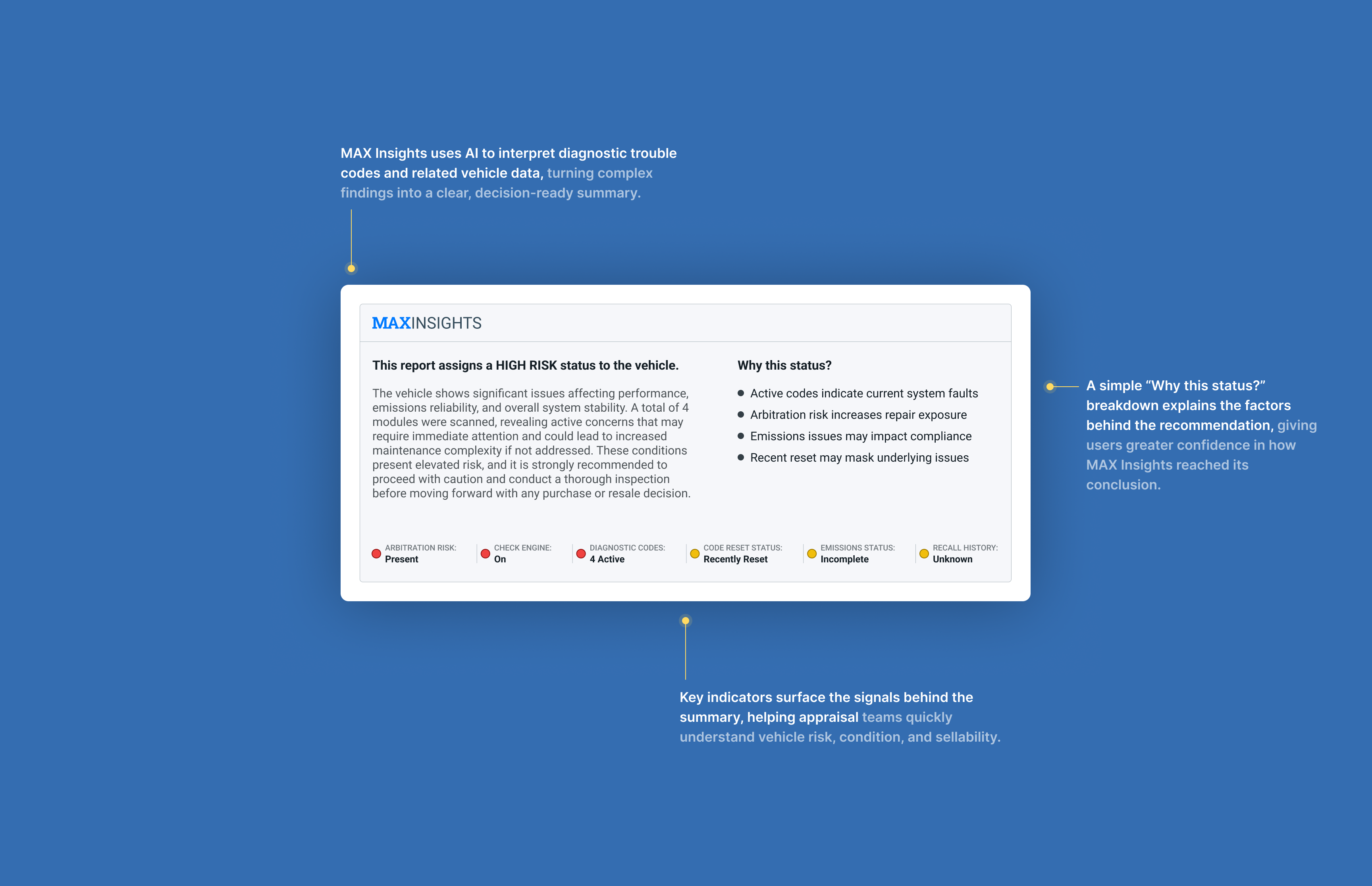 BlueDriver – MAX Insights