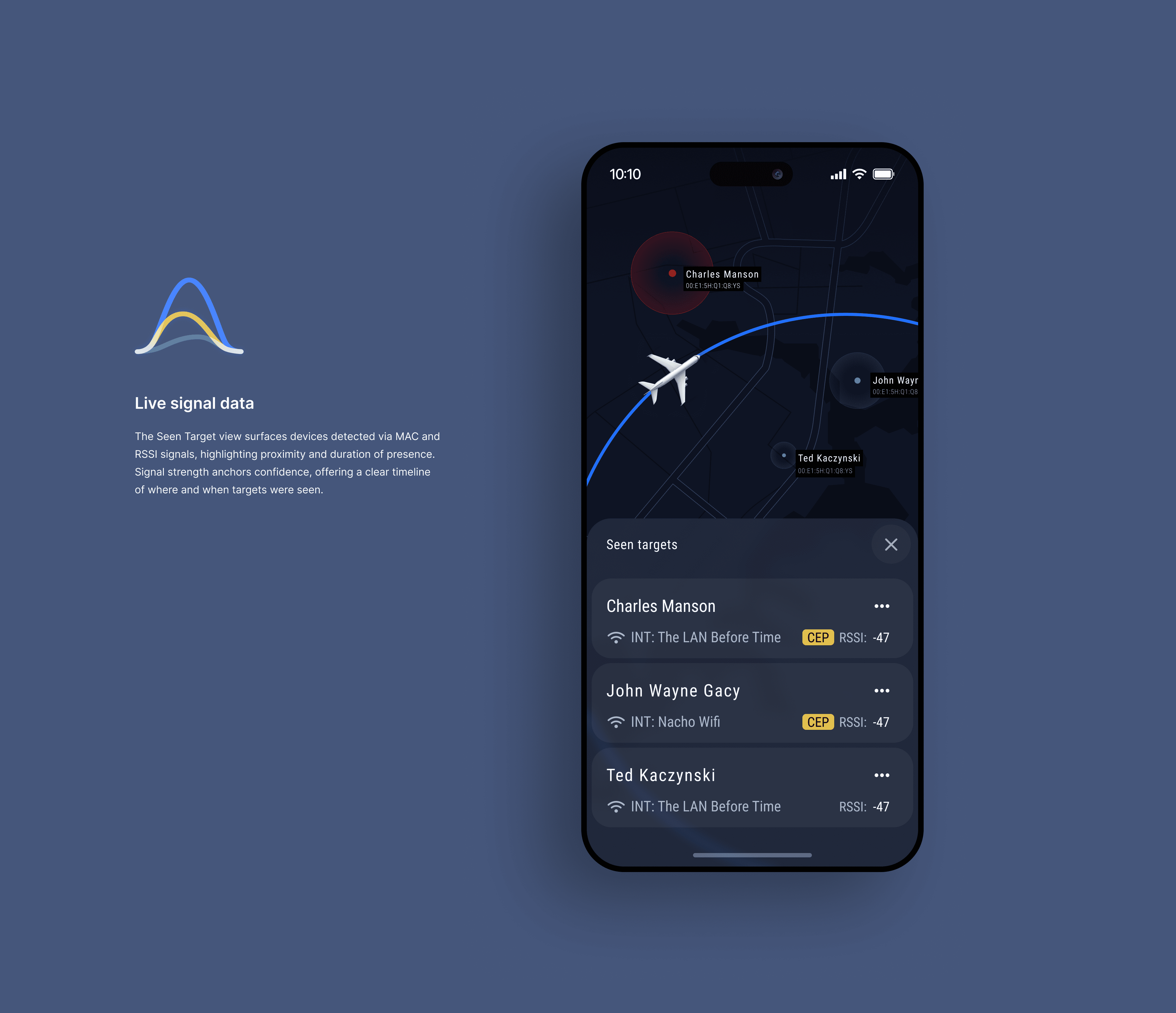 SRT – Live Signal Data (2) SRT – Live Signal Data (2)