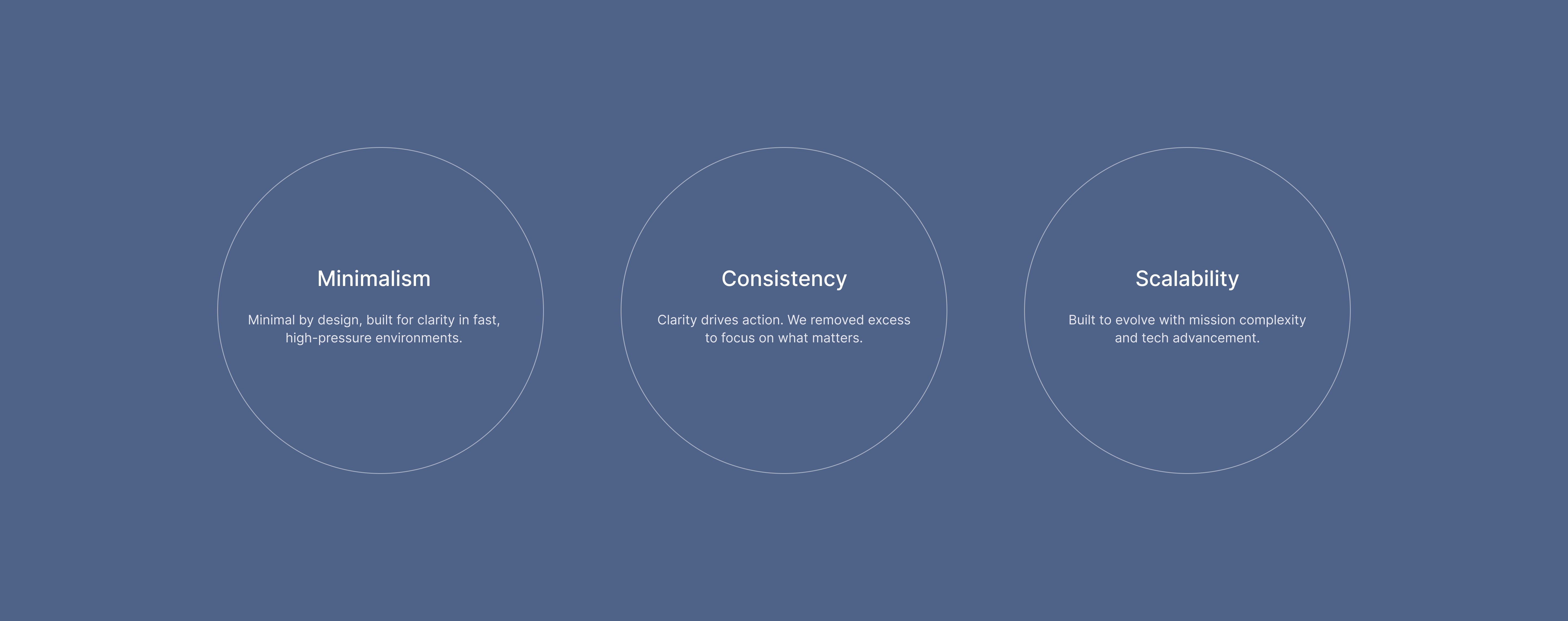SRT – Principles 1920 SRT – Principles 1920