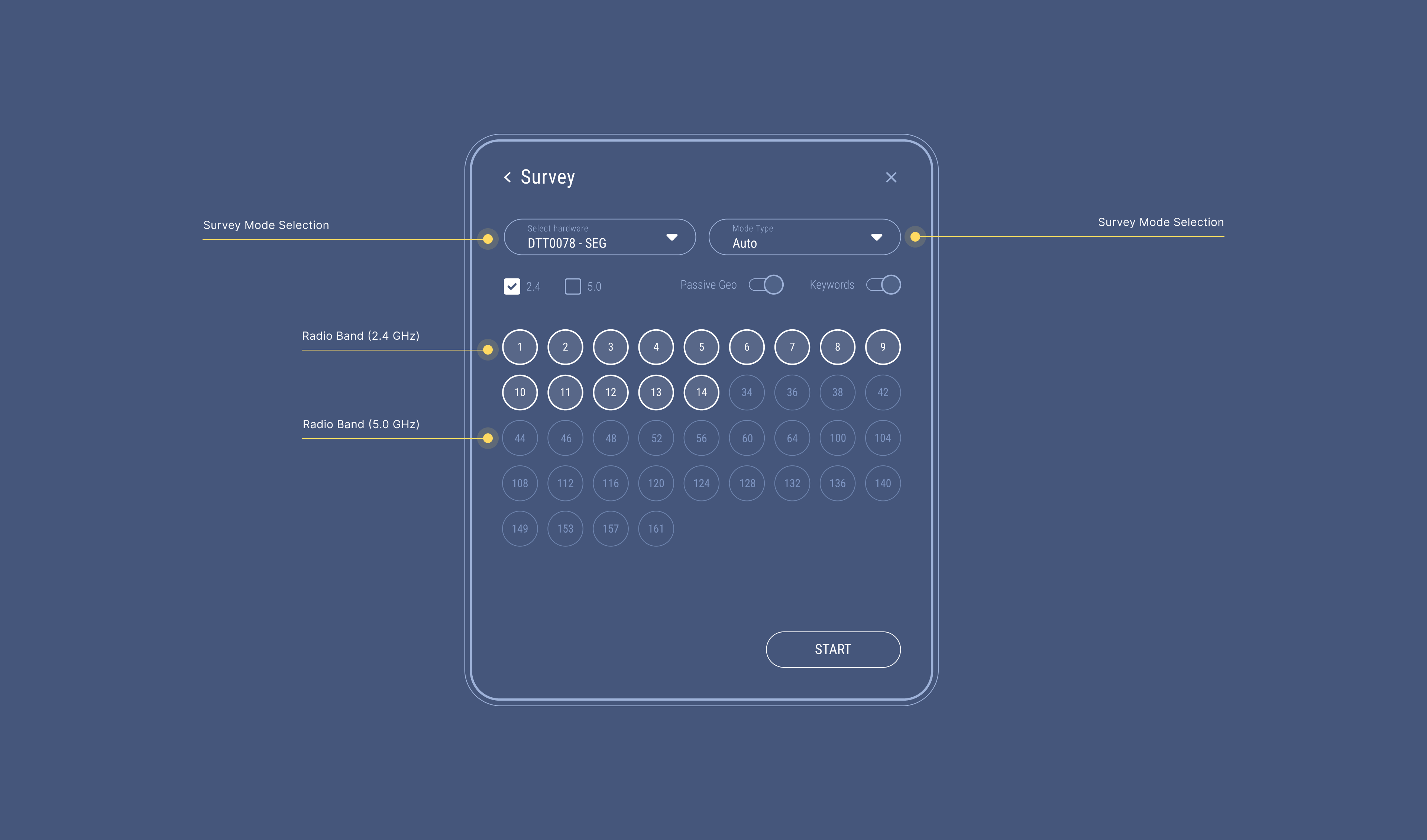 SRT – Survey Configuration SRT – Survey Configuration