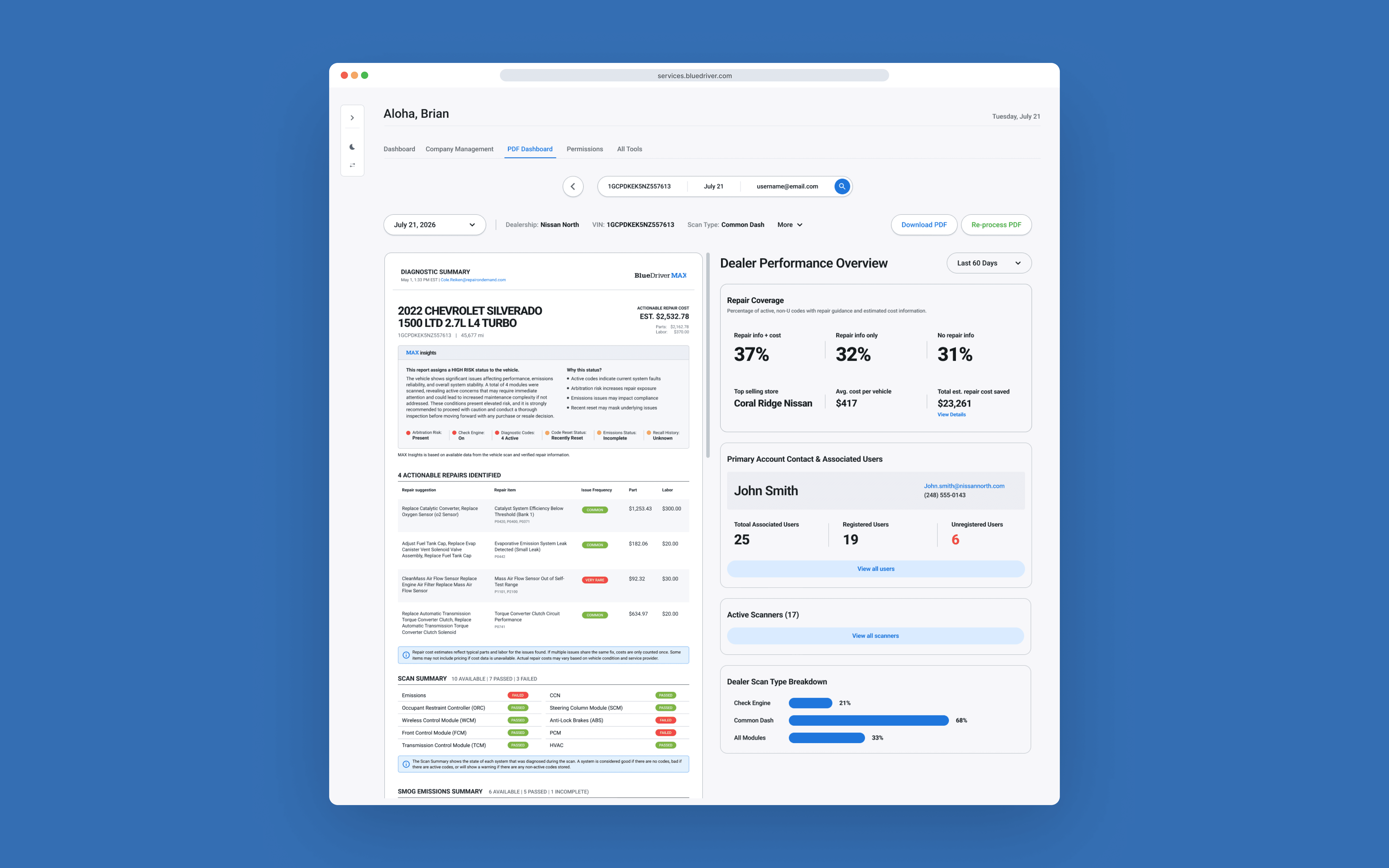 BlueDriver – PDF Dashboard